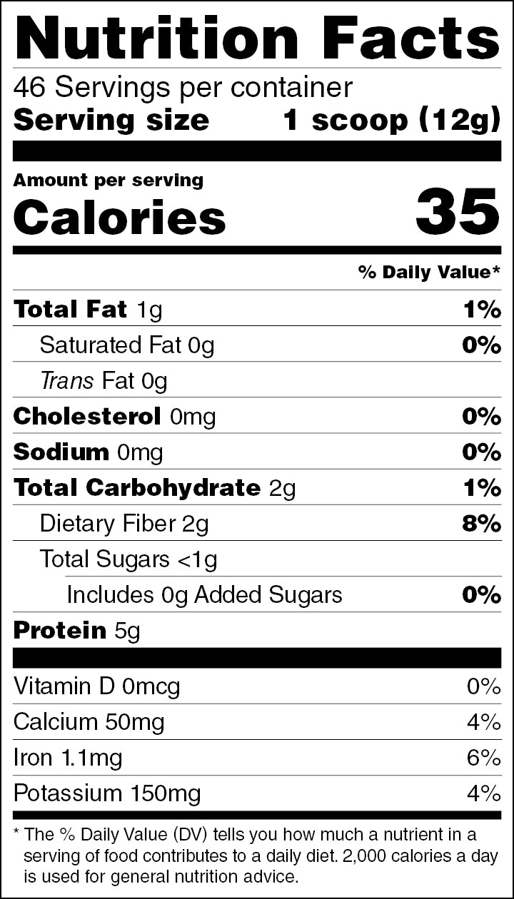 Almond milk nutrition facts