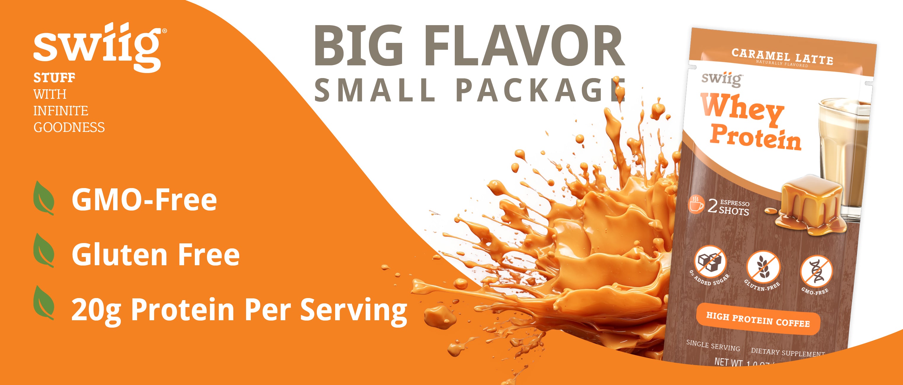 swiig whey protein package with orange background and product details.