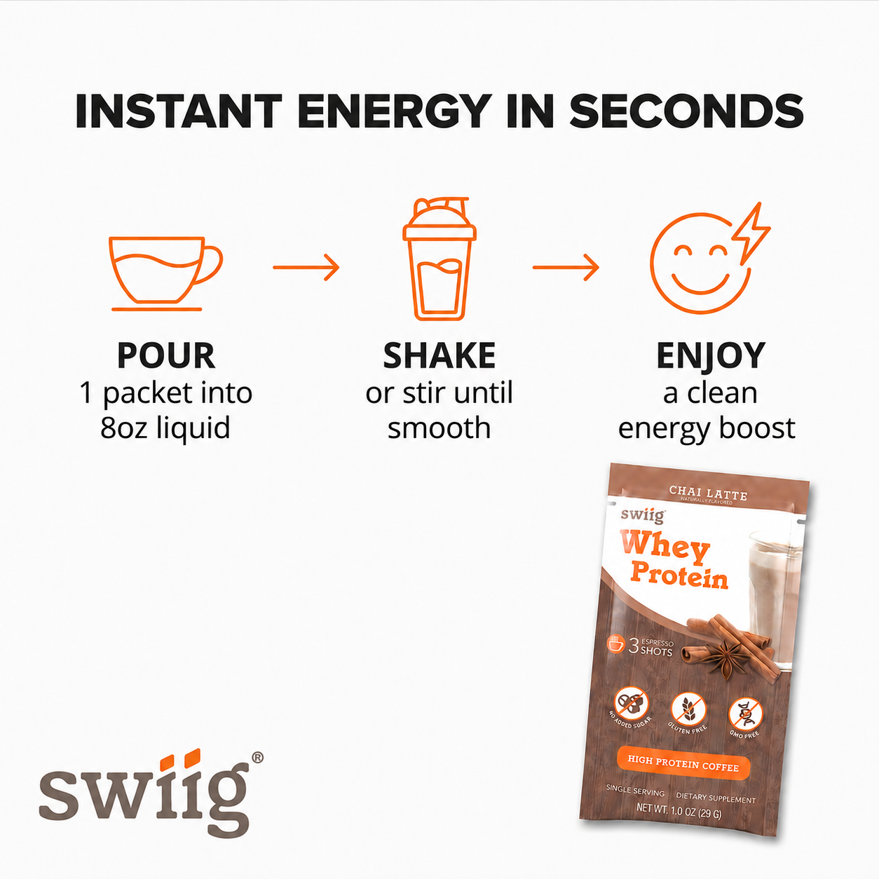 swiig Single Serve Whey Chai Latte 10pk