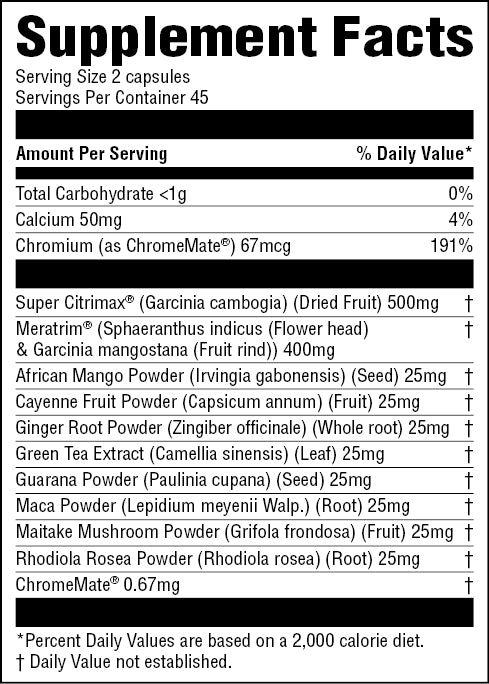 THE Fat Burner - swiig