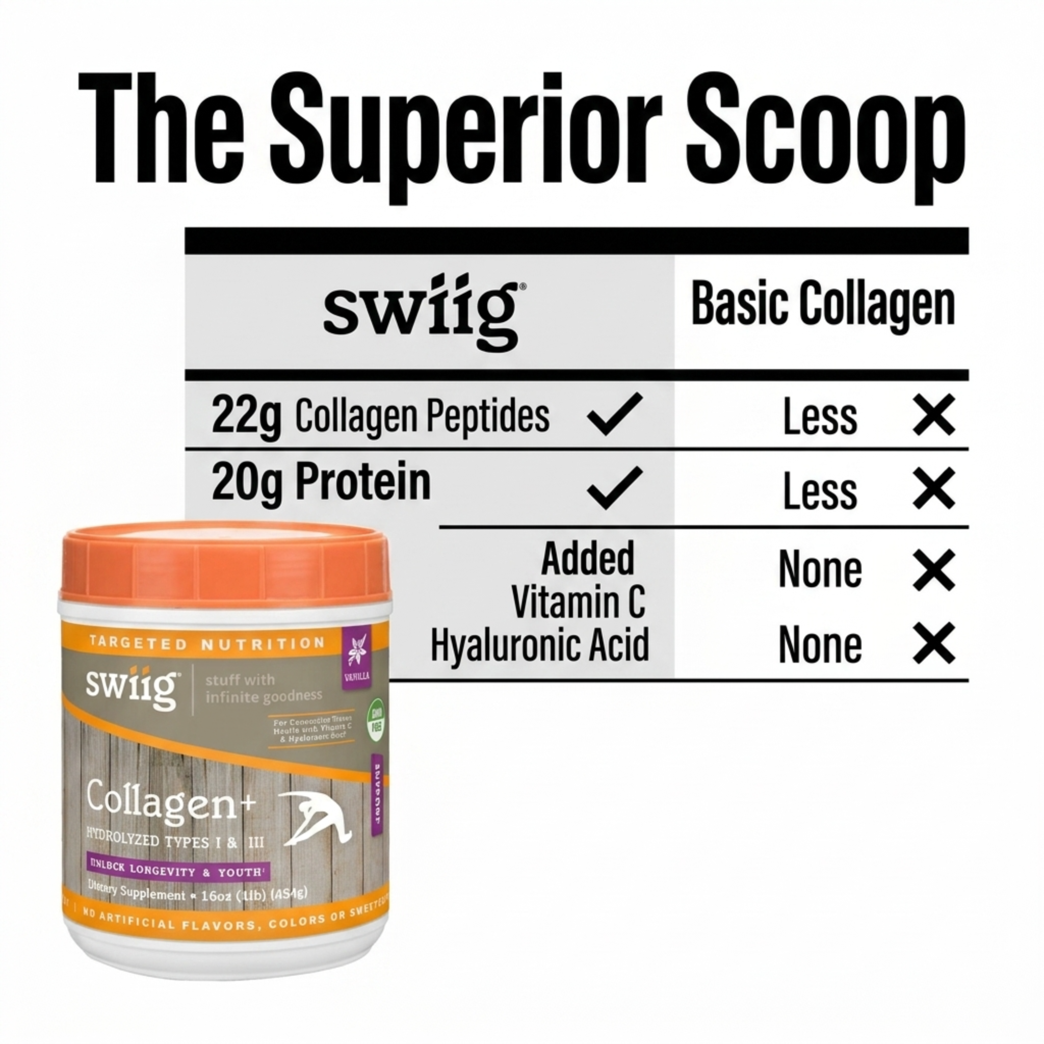 Collagen, Vanilla 1lb - swiig