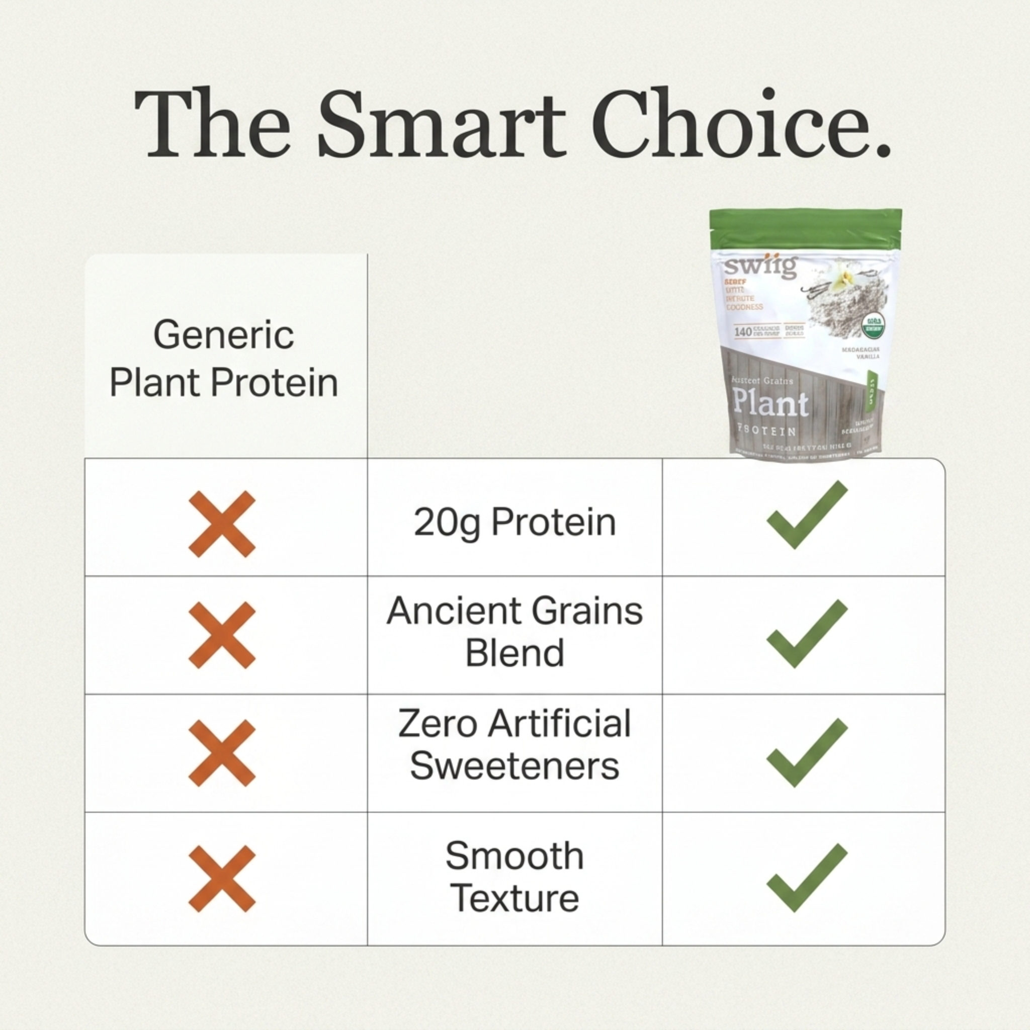 Organic Vanilla Ancient Grains Plant Protein - swiig