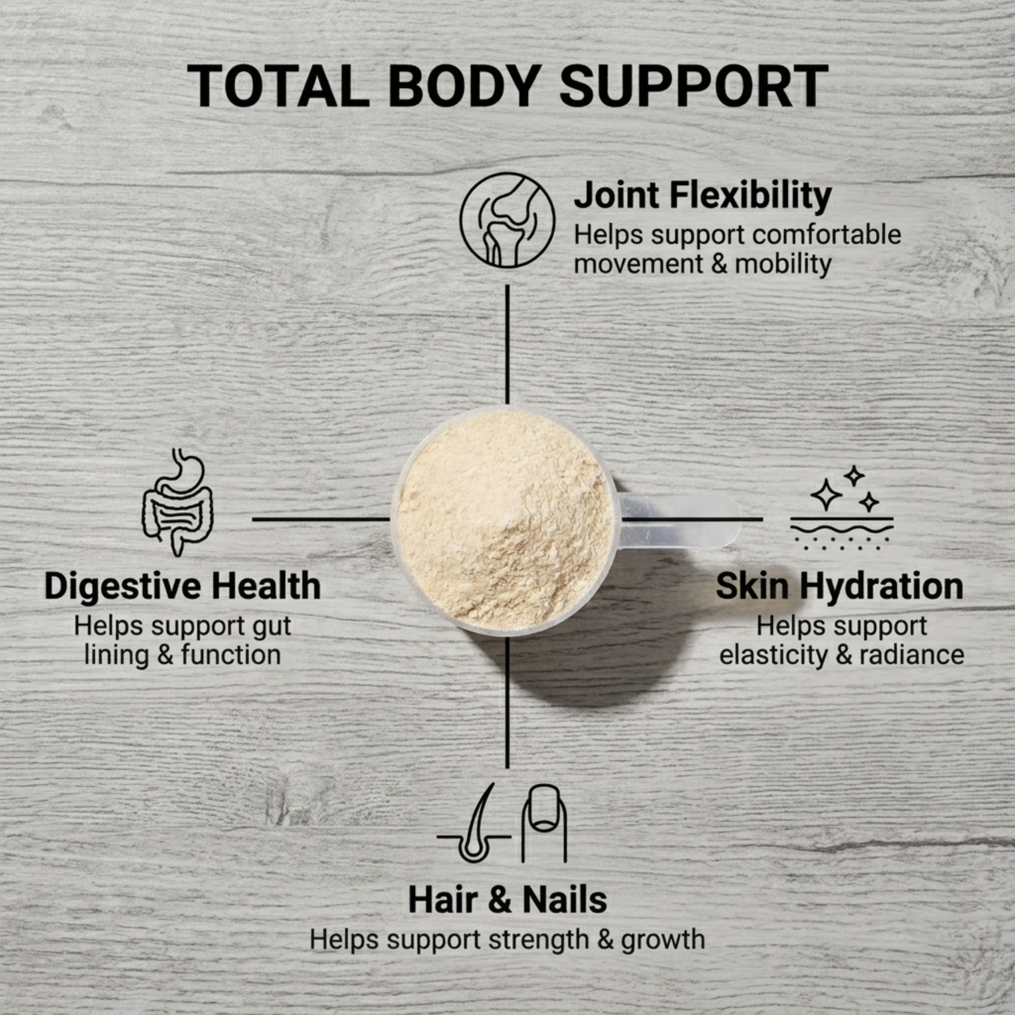 Collagen, Unflavored 1lb - swiig