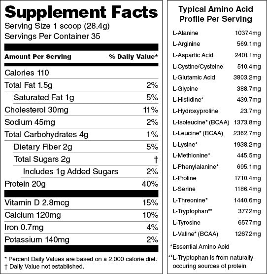 Whey shop protein chocolate