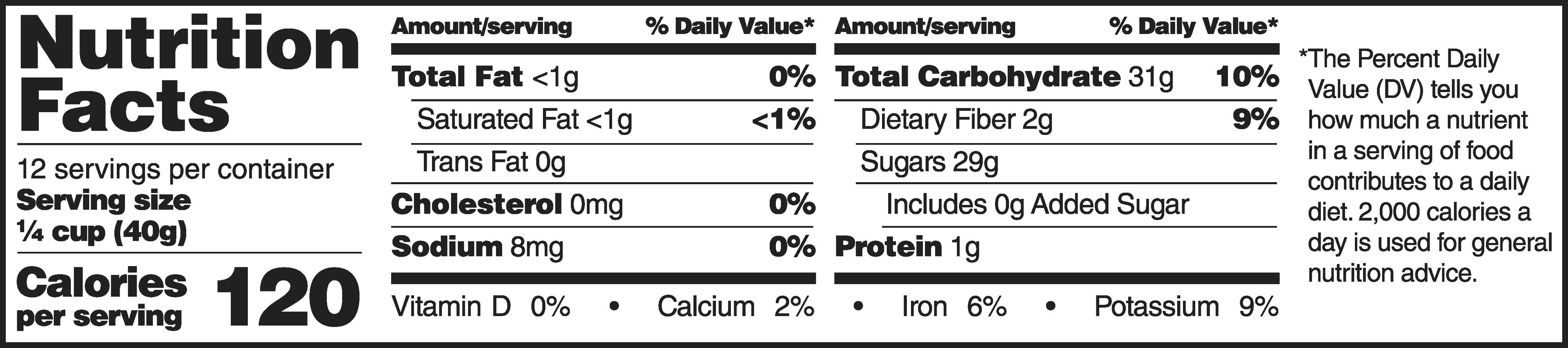 Seedless Raisins - swiig