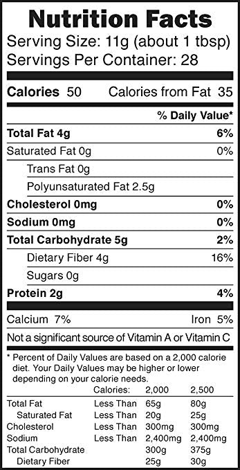 Organic Chia Seeds - swiig