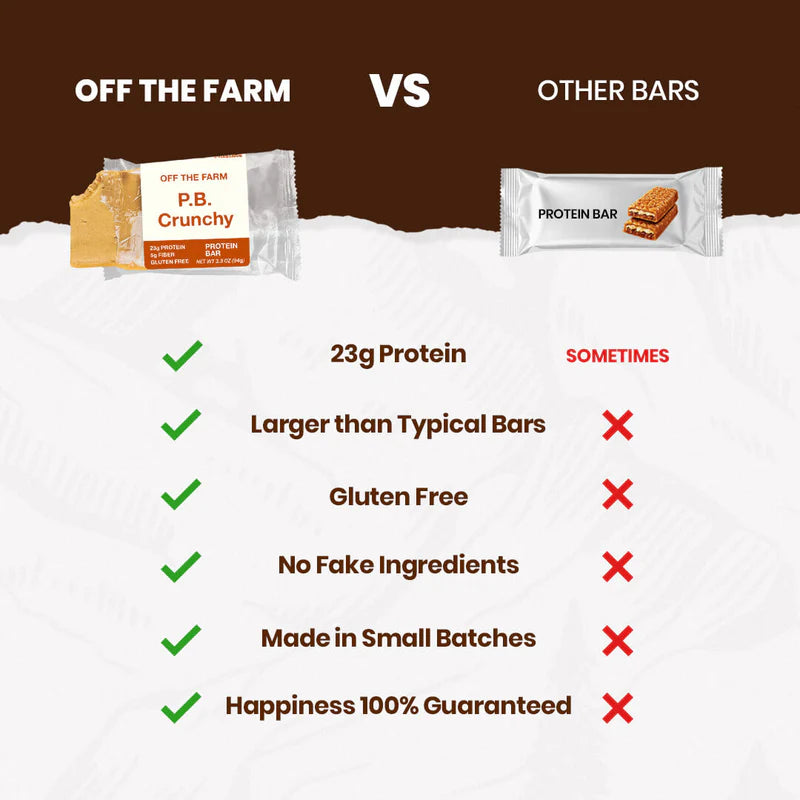 Off The Farm Peanut Butter Crunchy Protein Bar 12ct