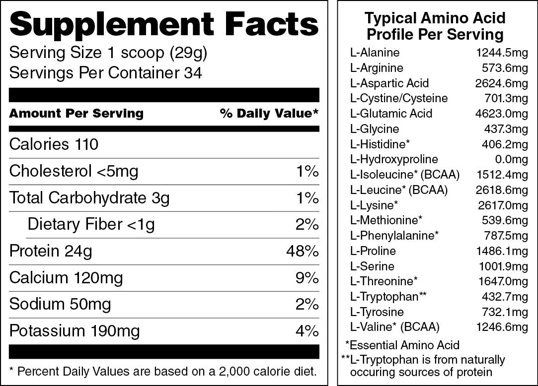 Chocolate Lo-Carb Whey Protein Isolate - swiig