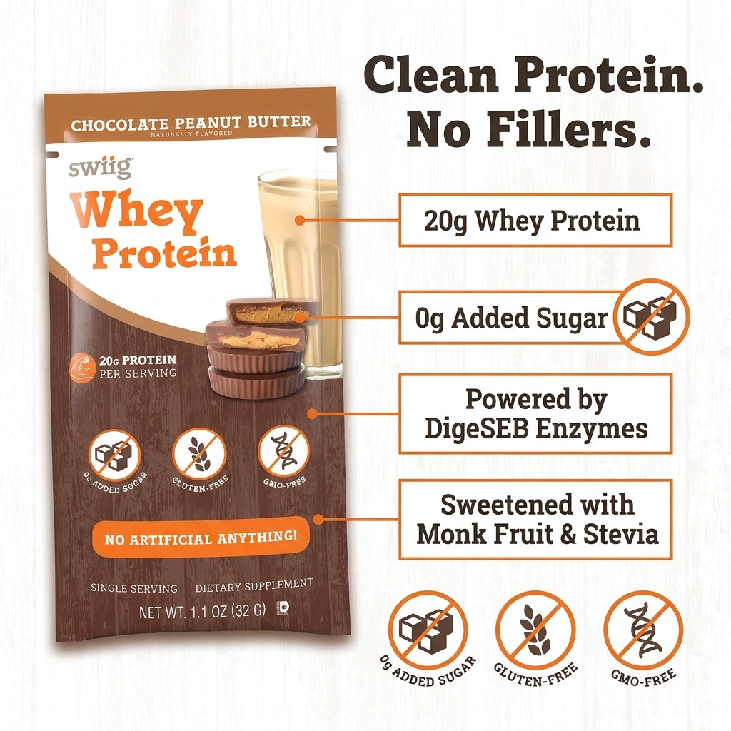swiig Single Serve Whey Chocolate PB 10pk - swiig