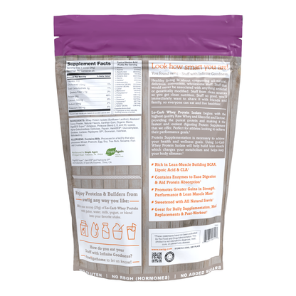 Chocolate Lo-Carb Whey Protein Isolate - swiig