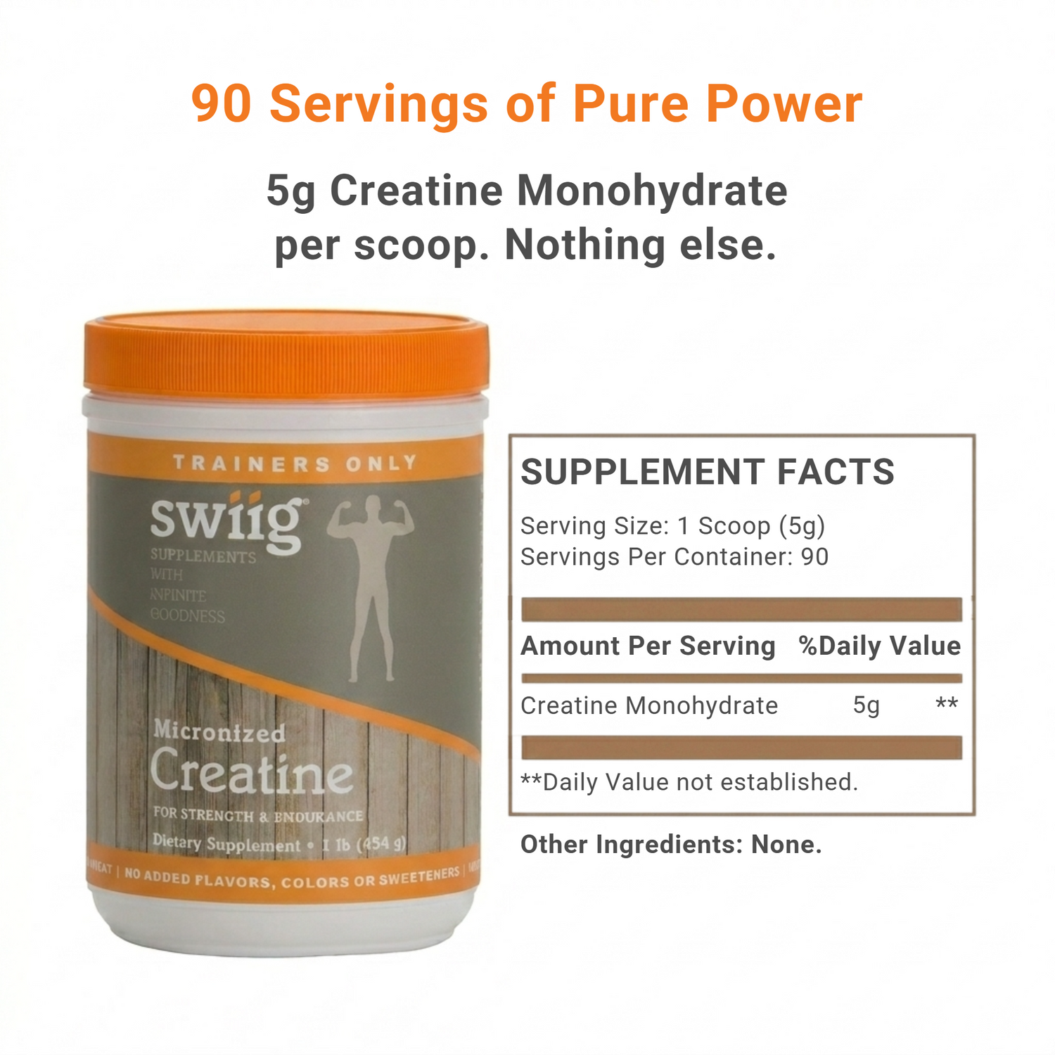 Creatine - swiig