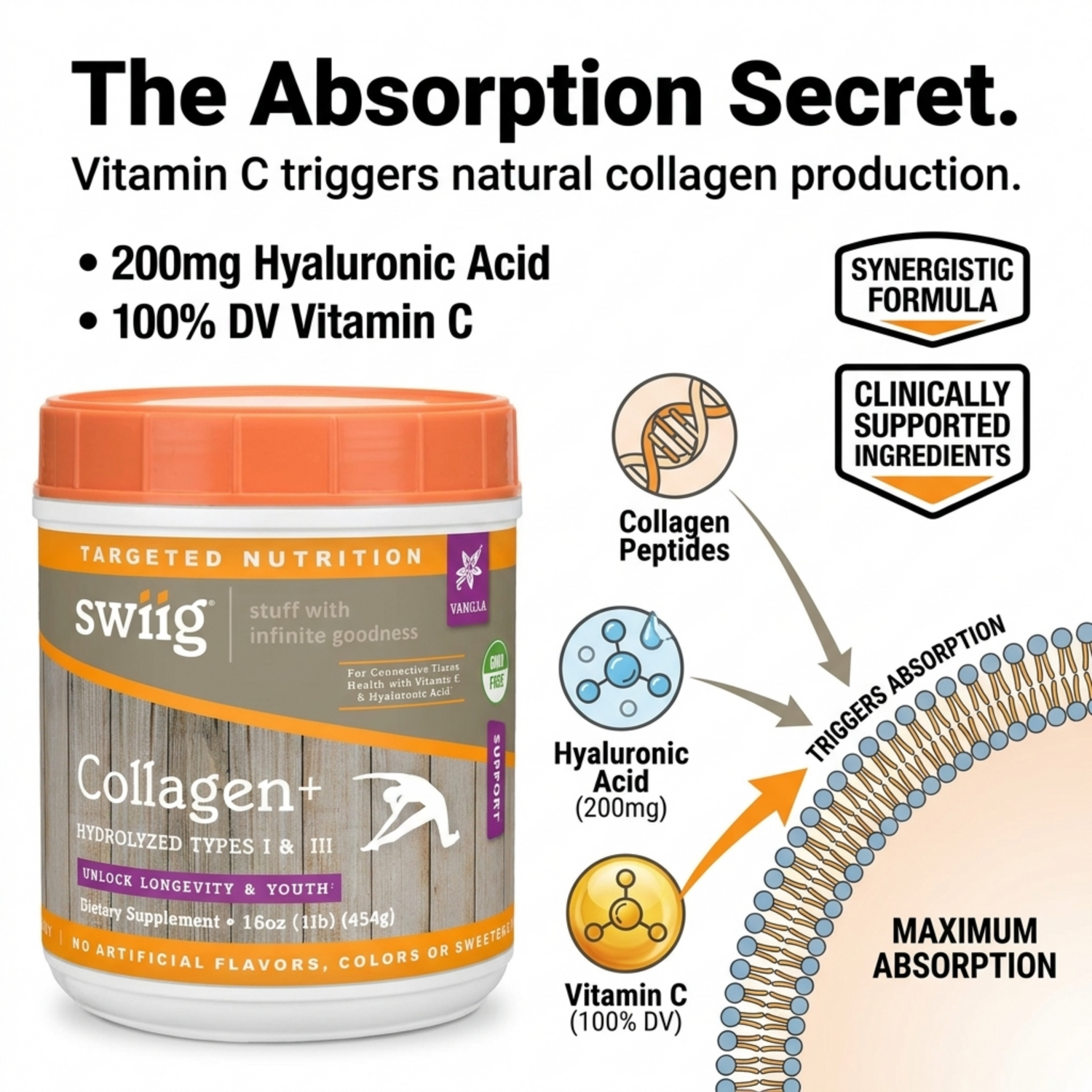 Collagen, Vanilla 1lb - swiig