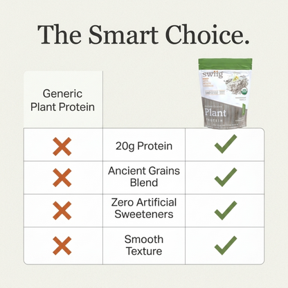 Organic Vanilla Ancient Grains Plant Protein - swiig