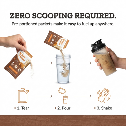 swiig Single Serve Whey Caramel Latte 10pk - swiig