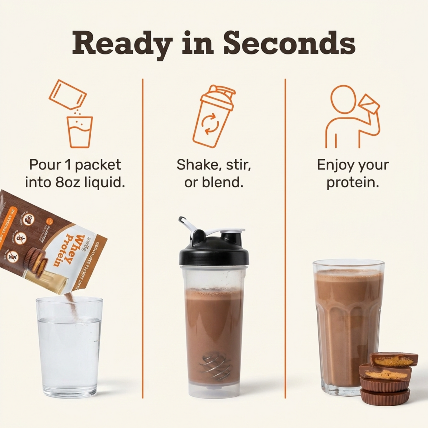 swiig Single Serve Whey Chocolate PB 10pk - swiig